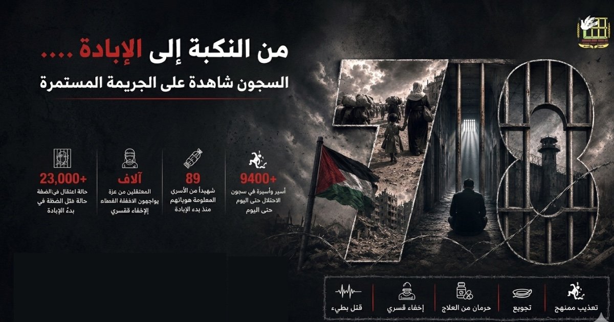 نادي الأسير: أكثر من 23 ألف حالة اعتقال في الضفة منذ بدء الإبادة الجماعية.. إلى جانب آلاف المعتقلين من غزة