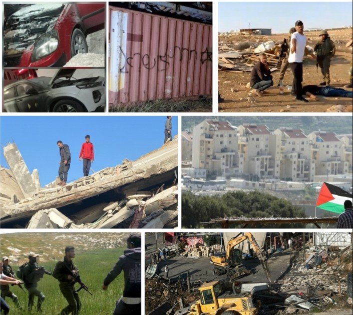 "مقاومة الجدار": 2256 اعتداءً نفذها جيش الاحتلال والمستعمرون خلال تموز