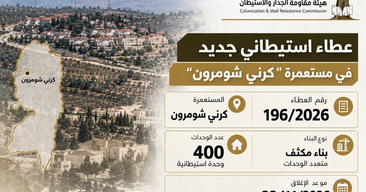 الاحتلال يطرح عطاءً لبناء 400 وحدة استعمارية شرق قلقيلية
